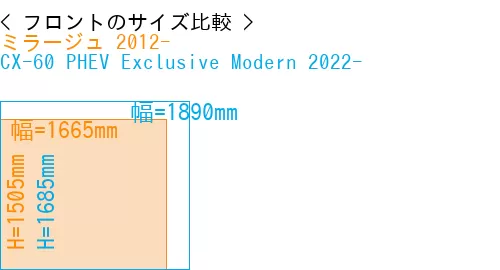 #ミラージュ 2012- + CX-60 PHEV Exclusive Modern 2022-
